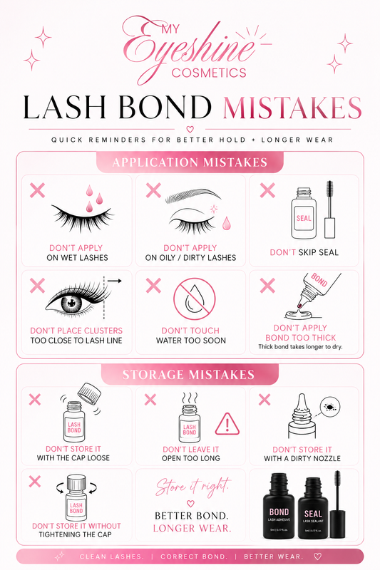 Eyeshine Bond and Seal